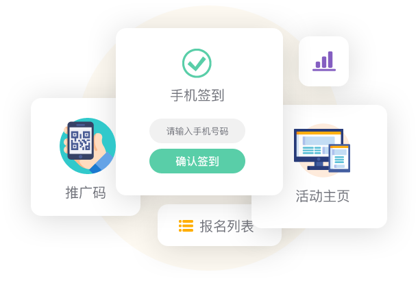Focussend,電子郵件營銷,EDM,營銷自動化