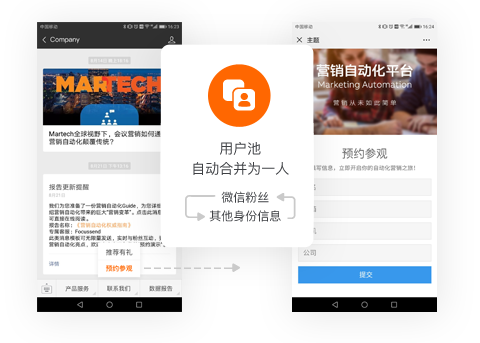 Focussend,電子郵件營銷,EDM,營銷自動化