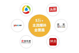 Focussend,電子郵件營(yíng)銷,EDM,營(yíng)銷自動(dòng)化