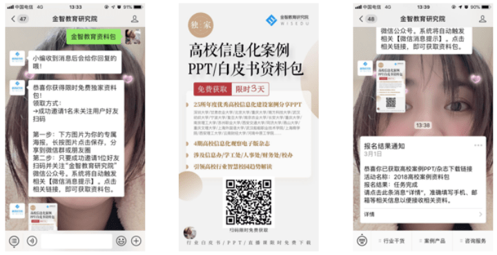 Focussend,電子郵件營銷,EDM,營銷自動化