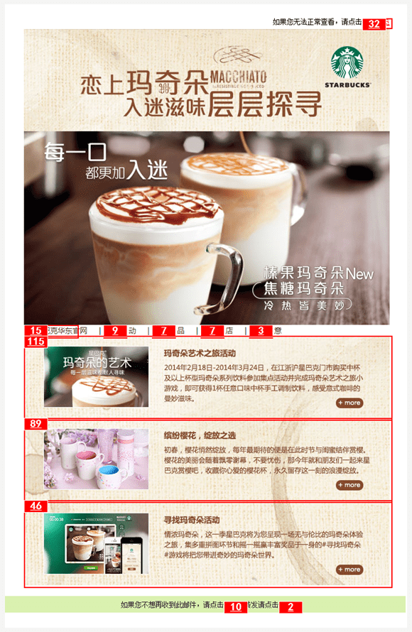 Focussend,電子郵件營銷,EDM,營銷自動化