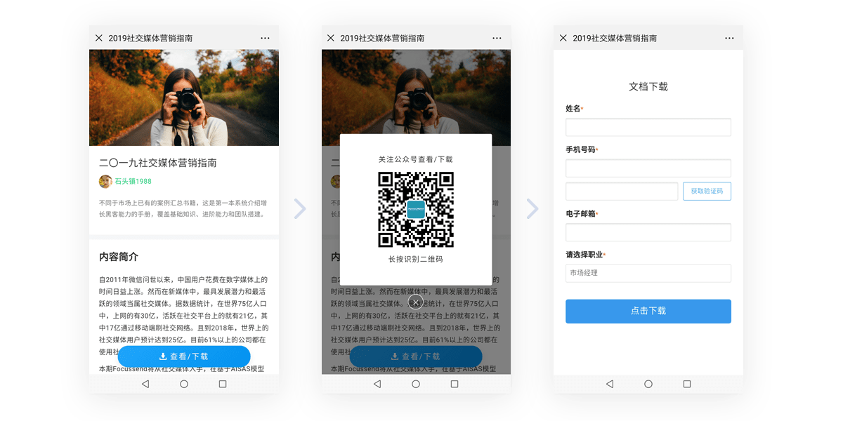 Focussend,電子郵件營(yíng)銷,EDM,營(yíng)銷自動(dòng)化