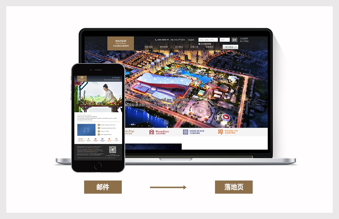 Focussend,電子郵件營銷,EDM,營銷自動化