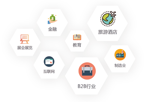 Focussend,電子郵件營銷,EDM,營銷自動化